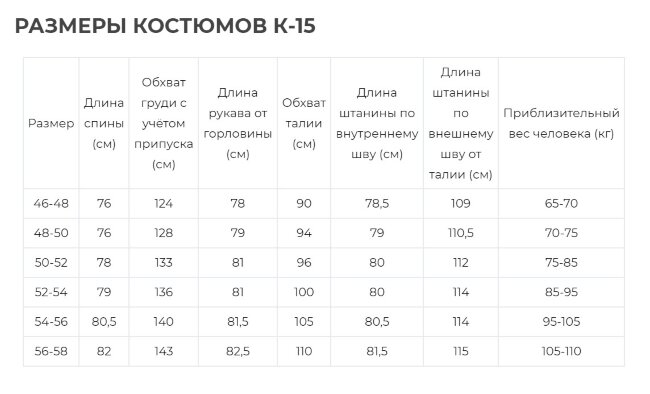 Костюм К-15 от дождя Костюм К-15 от дождя