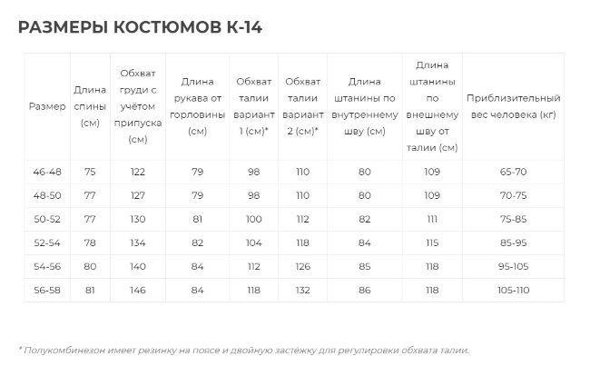 Куртка Aquatic КК-14 зимняя Куртка Aquatic КК-14 зимняя