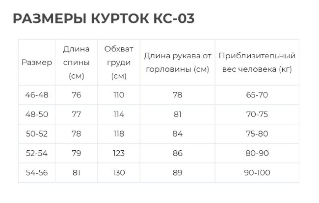 Куртка Aquatic КС-03
