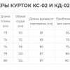 Куртка КД-02 от дождя Куртка КД-02 от дождя